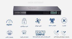 گیت وی گرنداستریم GXW4248