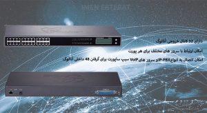 گیت وی گرنداستریم GXW4248