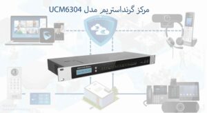 در این عکس مرکز گرنداستریم مدل UCM6304 را مشاهده می نمایید که دارای 4 پورت fxo است 