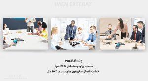 تلفن کنفرانس یالینک مدل CP960