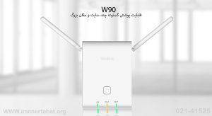 در تصویر می بینید که دکت W90B قابلیت پوشش گسترده را دارد 