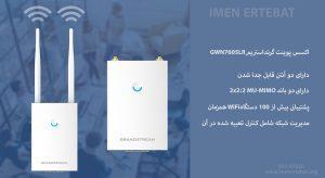 اکسس پوینت گرنداستریم مدل GWN7605LR