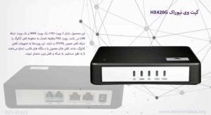 در این تصویر گیت وی نیوراک HX420G را در رنگ مشکی مشاهده می کنید