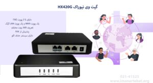 در این تصویر گیت وی نیوراک HX420G که دارای 2 پورت FXO است را مشاهده می کنید