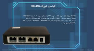 در این تصویر گیت وی نیوراک HX440G را در رنگ مشکی مشاهده می کنید