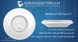 در این تصویراکسس پوینت گرنداستریم GWN7660 دارای QOS پیشرفته را می بینید 