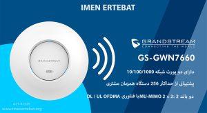 در این تصویر اکسس پوینت گرنداستریم GWN7660 دارای دو پورت شبکه را می بینید