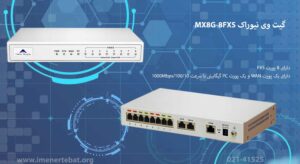 در این تصویر گیت وی نیوراک MX8G-8FXS که دارای 8 پورت fxs است را مشاهده می کنید