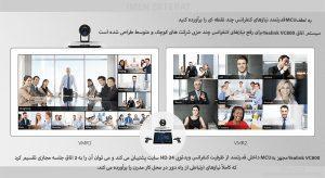 ویدئو کنفرانس یالینک مدل VDK-800-VCM-CTP-WF