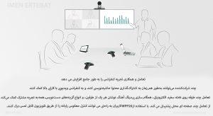 ویدئو کنفرانس یالینک مدل VDK-800-VCM-CTP-WF