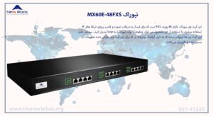 در این تصویر گیت وی نیوراک MX60E-48FXS را  در رنگ مشکی مشاهده می کنید