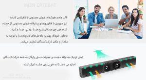 در این تصویر ویدئو کنفرانس یالینک M600-0052 مشاهده می کنید که با فناوری های هوش مصنوعی همراه است 