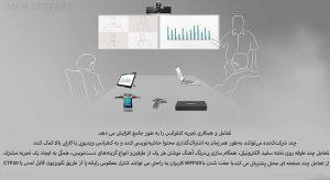 در عکس زیر VC500 را می بینید که تعامل و همکاری را در کنفرانس افزایش می دهد 