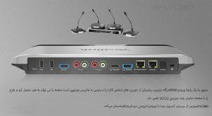 در تصویر زیر ویدئو کنفرانس یالینک مدل VC880 می بینید که مجهز به یک رابط ورودی HDMI درگاه دوربین است