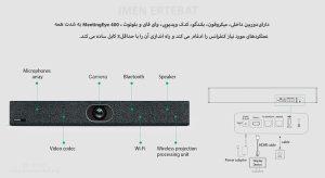 در عکس زیر ویدئو کنفرانس یالینک مدل M400-0010 را می بینید که دارای دوربین داخلی، میکروفون و بلندگو است 