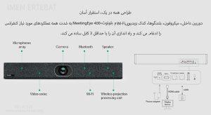 در تصویر زیر ویدئو کنفرانس یالینک مدل M400-0012 را مشاهده می کنید که راه اندازی آن با سه کابل به سهولت انجام می شود