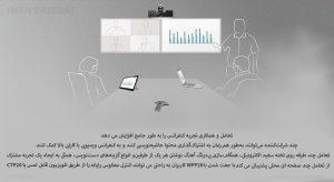 در عکس زیر ویدئو کنفرانس یالینک VC500-VCM-CTP-VCH را می بینید که تعامل و همکاری در کنفرانس را افزایش می دهد 