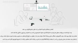 در تصویر زیر ویدئو کنفرانس VC800 Phone Wireless را مشاهده می کنید که تعامل و همکاری تجربه کنفرانس را افزایش می دهد