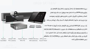 در تصویر تلفن یلینک MVC500 II را مشاهده می کنید که مناسب برای اتاق کنفرانس های کوچک و متوسط است