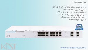 سوئیچ شبکه کی دی تی مدل KP-1604H3 1 در این تصویر پورت های سوئیچ شبکه کی دی تی مدل KP-1604H3 را مشاهده می کنید.