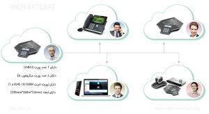 در تصویر CP860 را مشاهده می کنید که دارای 1 عدد پورت USB2.0 است