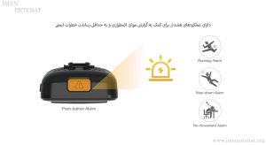بیسیم یالینک مدل W79P
