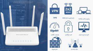 در این تصویر اکسس پوینت گرنداستریم GWN7052 دارای VPN را می بینید