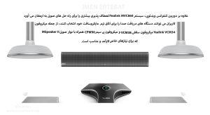 دوربین کنفرانس یالینک MVC860