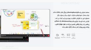 در این عکس نمایشگر کنفرانس یالینک را می بینید که از قابلیت صفحه نمایش پاسخگو بهره مند است 