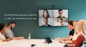 دوربین کنفرانس یالینک UVC86