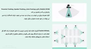 دوربین کنفرانس یالینک UVC86