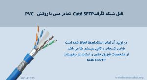 همانطور که در تصویر کابل شبکه لگراند Cat6 SFTP تمام مس با روکش PVC را می بینید آبی رنگ است.