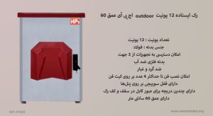 رک ایستاده 12 یونیت outdoor اچ پی آی عمق 60
