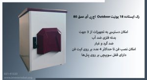 رک ایستاده 18 یونیت Outdoor اچ پی آی عمق 80