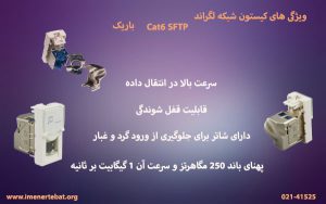 در این تصویر کیستون شبکه لگراند Cat6 SFTP باریک که دارای شاتر است را مشاهده می کنید