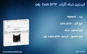 تصویر کیستون شبکه لگراند Cat6 SFTP پهن را در رنگ سفید مشاهده می کنید