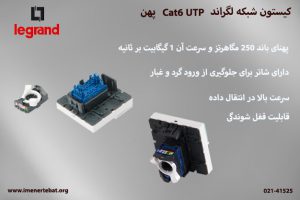 تصویر کیستون شبکه لگراند Cat6 UTP پهن با قابلیت قفل شوندگی را مشاهده می کنید