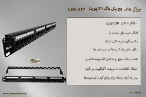 پچ پنل باگ 24 پورت Cat6 UTP