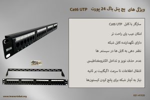 در این تصویر پچ پنل باگ 24 پورت Cat6 UTP را در رنگ مشکی مشاهده می کنید