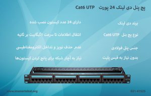 تصویر پچ پنل دی لینک 24 پورت Cat6 UTP که دارای پنل فلزی است را مشاهده می کنید