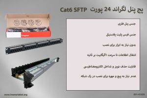 پچ پنل لگراند 24 پورت Cat6 SFTP