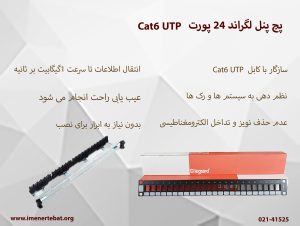 تصویر پچ پنل لگراند 24 پورت Cat6 UTP که سرعت 1 گیگابیت بر ثانیه را دارد مشاهده می کنید