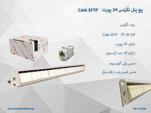 تصویر پچ پنل نگزنس 24 پورت Cat6 SFTP را که دارای 24 عدد کیستون است را مشاهده می کنید