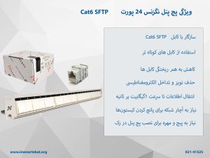 در این تصویر پچ پنل نگزنس 24 پورت Cat6 SFTP را با سرعت 1گیگابیت بر ثانیه را مشاهده می کنید