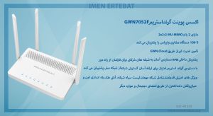 در این تصویراکسس پوینت گرنداستریم GWN7052F با قابلیت پشتیبانی از VPN داخلی را می بینید