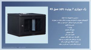 در این تصویر رک دیواری 7 یونیت HPI عمق 45 با قابلیت نصب فن را مشاهده می کنید