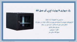 عکس رک دیواری 9 یونیت اچ پی آی عمق 60 که دسترسی از 3 جهت را دارد مشاهده می کنید