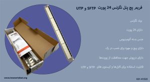 در این تصویر فریم پچ پنل نگزنس 24 پورت SFTP و UTP را که دارای درپوش است مشاهده می کنید