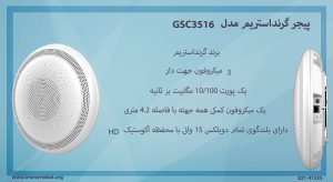 پیجر گرنداستریم مدل GSC3516 همانطور که در تصویر میبینید یک رابط پورت شبکه دارد.