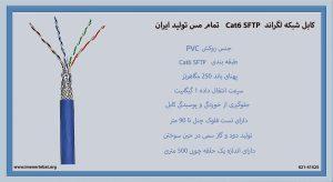 کابل شبکه لگراند Cat6 SFTP تمام مس تولید ایران